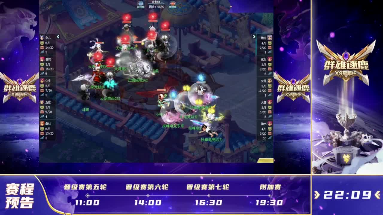 本次到访的 本次到访的