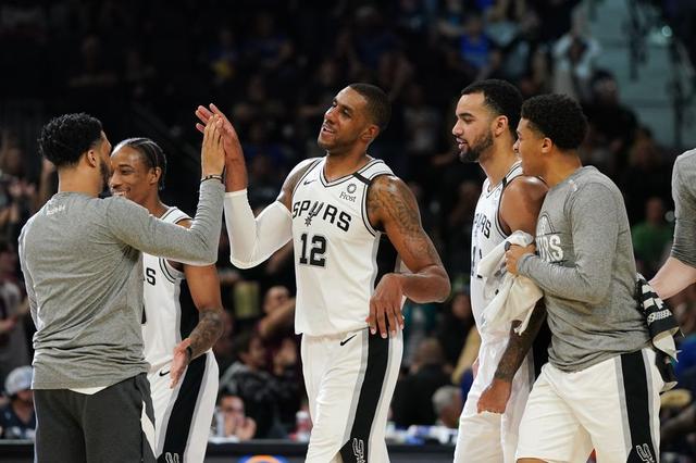 动作标准化 动作标准化