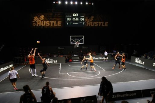 每回合效率 每回合效率